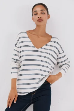 Cortefiel Camisolas-Camisola de malha decote bico Azul